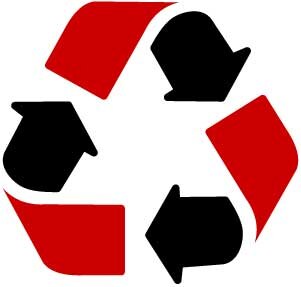 Recycling symbol