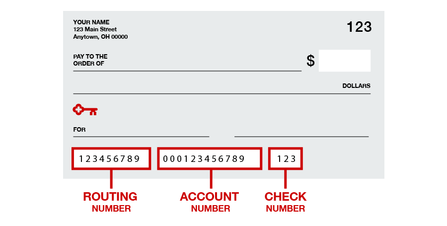 image of a check