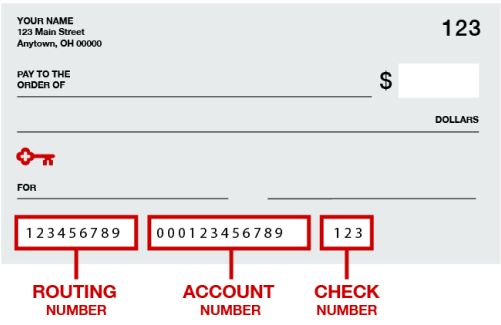 Check with routing number, accounting number and check number highlighted